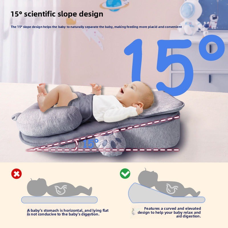 Poduszka zapobiegająca ulewani – Nursing Pillow Breastfeeding recenzja i cena